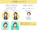 SNSや名刺に使える好印象な似顔絵を制作します 第一印象で覚えてもらえるビジネス向けアイコン／商用利用OK イメージ9