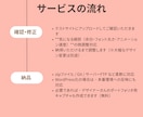 デザインカンプを高精度でコーディングします Figma対応・高再現度・WP化も可能 イメージ3