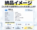 競合2商品の現在を調査し比較用に記録します 価格・プラン・訴求など9項目を根拠付きで記録 イメージ4