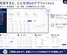 オーダーメイドSaaS｜Webアプリ開発、承ります 管理画面・業務システムを要件整理から一貫対応 イメージ2