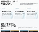 Web制作20年｜問合せにつながるLPを制作します AI活用で短納期。構成・コピー・SEO導線までまとめて対応 イメージ8