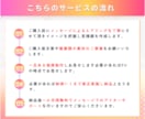 最高評価5★STUDIOでホームページ作成します 名刺代わりのホームページ♪自社更新簡単♪高品質なHP制作⭐︎ イメージ6