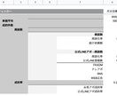 数字が嫌いな個人事業主様！数字管理をサポートします 無料アプリを使って営業数値管理の環境を作成します イメージ3