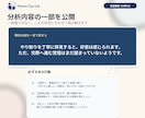 彼は私をどう思ってる？行動・LINEから分析します LINE・会った時の態度・距離感から「あなたの場合」を整理 イメージ3