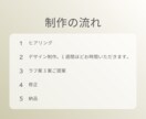 ロゴ制作いたします 丁寧に、想いのこもったロゴを制作します！ イメージ6