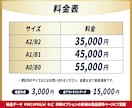 飲食店の魅力が伝わるポスターデザインを制作します 大型商業施設実績あり、集客につながるデザインをご提案 イメージ3