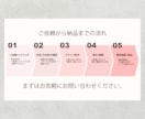 伝えたい魅力が届くバナー・ヘッダーを制作します SNS・広告・Web用に◎目的に合わせて丁寧に制作 イメージ2