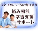 男性専用！子育て・家庭の相談お聞きします 男性の子育てのお悩みを1週間無制限でうけたまわります イメージ1