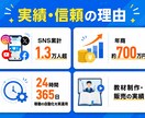 AI動画・音楽制作のワークフローを教えます SunoとKLINGで曲も映像も。収益化までの実践講座 イメージ2