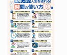 Xフォロワーが１か月１０００名増えた図解を教えます 残業５０時間超えの会社員でもできた刺さるリサーチ術 イメージ5