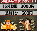 動画編集承ります ※２ちゃんねる、ゆっくり解説（実況）など イメージ2