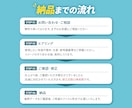 最短即日対応★全サイズ同一料金で制作します 思わず目に止まる、伝わる広告デザインをお届け！ イメージ3