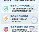 副業YouTuber専門サムネイル作ります 副業YouTuber専門!毎週投稿でも困らないサムネイル制作 イメージ3