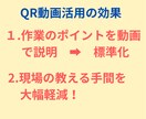 QR動画で点検・整備時間短縮　ミスゼロにします 全動画ライブラリー化！検索機能で欲しい動画が即座に出ます イメージ3