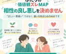 ふたりの価値観の違いを見える化します 好きだけでは見えない「ふたりの違い」をMAPにします イメージ3
