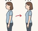 骨盤の歪みと反り腰を専門家が徹底分析しますます 写真で歪みの原因を特定し改善策を提案します イメージ1