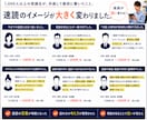 読む力を高める速読トレーニングを行います 読むフォームを整え、読む力を育てるマンツーマン速読。 イメージ5