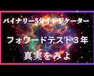 バイナリー＆スキャル用でシンプルにしてます 全通貨対応！実績があるからこそサインのみ表示5分シグナル イメージ1