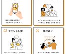 モヤモヤした心の状態を整えるサポートをします 本当は自分がどうしたいか？が分かる潜在意識セッション イメージ6