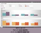 ダッシュボード付きタスク管理をExcel提供します ダッシュボード付きで、担当者ごとの進捗もひと目で確認可能です イメージ6