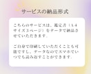褒めて伸ばす｜子どもの才能・長所30個言語化します ｜出生ホロスコープで詳細鑑定｜ イメージ7