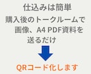 求人募集　QRコードでチラシをパワーアップさせます 文字だけの求人はもう古い！QRコードスマホで読み込み不安解消 イメージ3