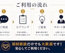 初回限定！どのサービスか迷ったらご相談できます あなたに合った解決方法・サービスをご提案します イメージ3