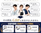 GBP支援｜Googleマップ集客を改善します 発信から申込まで集客導線を設計 イメージ2