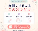 ココナラデビュー応援☆彡出品ページまるごと作ります ChatGPTの整理力×発想力×リサーチ力で魅力を形に♡ イメージ5