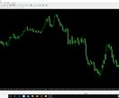 バイナリー、FXのサインツールの提供します バイナリーやFX使用できるサインツールです。 イメージ3