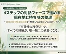 可能性の再発見！あなたの持ち味を一緒に整理します 現在、先着オープン記念特価でお受けしております。 イメージ1