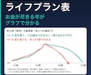 ライフプラン表エクセル｜100歳まで試算できます 空欄の多くは目安で埋まる｜お金が尽きる年を3案比較 イメージ1