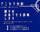 親子の お金グセを診断します どちらかが悪いのではなく パターンが違うだけです イメージ1