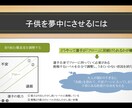 オンライン通話でサッカーの悩み解決します お子様、保護者の方の悩みを、専門的な知識を基に解決します！ イメージ2