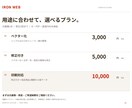 AI画像・ロゴをイラレデータに整えます 画像のベクター化・文字修正・印刷用データ作成 イメージ2