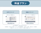 図解だから伝わる、スライド資料を作成します あなたのサービスが目にとまるために イメージ2
