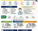 アクセスはあるのに問い合わせがない原因を分析します SEOだけでは増えない。 導線・CTA・AI検索視点まで分析 イメージ1
