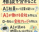 Claude Code会社の作り方教えます チャットだけのClaudeからAIが働ける会社へ イメージ8