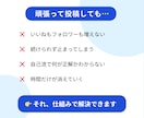 投稿が続かない方へ、AIでSNS運用代行します SNS発信で何を投稿すればいいかわからない方のAIサポート イメージ3