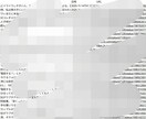 Twitterアカウントのポストを抜き出します Xのスクレイピング結果をデータ納品します イメージ2