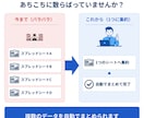 業務改善・自動化・効率化GASツール開発します 集計/転記/印刷/メール/フォーム/製造業/宿泊業/医療 イメージ5