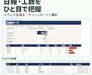 スプレッドシートの自動化とGAS修理を承りますます 専門知識は不要。やりたいことを教えてください! イメージ2