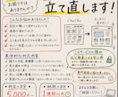 作りかけWordPressブログ、続きから完成ます 設定の挫折をサポート！止まったサイトを今すぐ再始動。 イメージ1
