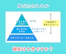 強味・やりたい事・職務経歴書＆転職の相談にのります 書類通過！自己理解で一歩先に進めるためのキャリアコーチング イメージ8