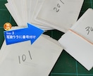 アルバム写真を断捨離しA4スリム冊子にします 選別写真をスキャンしてフォトブックにレイアウト製本します！ イメージ4