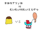 先着3名様特別価格！面白可愛いイラスト描きます あなたの好きな単語でくすっと笑えるイラスト描きます イメージ1