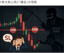 先物からETFまで！日経225チャート分析教えます 明確な根拠に基づくチャート分析と売買判断 イメージ4