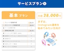 丸投げOK！Instagram運用代行します 集客の悩み解決！投稿案もインスタ運用はプロにお任せ イメージ3