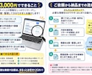 ネットで気になることを徹底リサーチします 商品比較・価格調査・情報収集までまとめてお任せください イメージ2