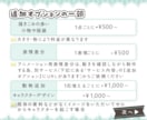デフォルメかわいいミニキャライラスト制作します 商用利用込！アイコンやブログ、配信やサムネイルに！動物もOK イメージ5